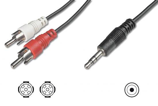 Cavo stereo per collegamento casse-scheda audio -1 connettore 3.5 mm./ 2 connettori cinch (rca) maschio mt.1,5